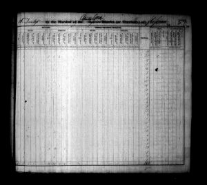 1830 Census Marion County Missouri_30b