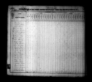 1830 Census Marion County Missouri_32a