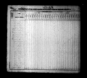 1830 Census Marion County Missouri_35a