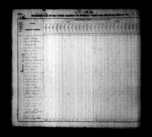 1830 Census Marion County Missouri_36a