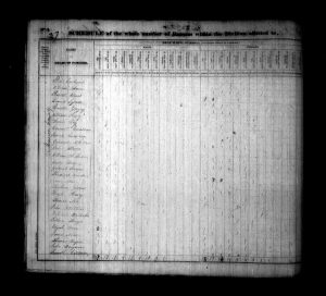 1830 Census Marion County Missouri_37a