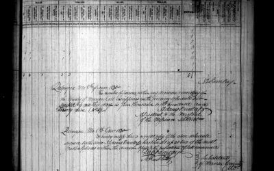 1830 Census Index by Name